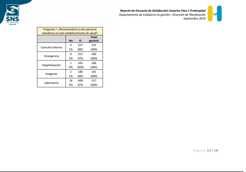 Estudio 4