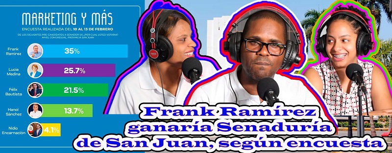 Frank Ramírez ganaría senaduría de San Juan, según encuesta