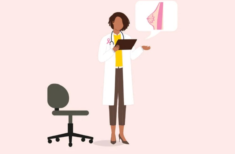 Breast-Cancer-